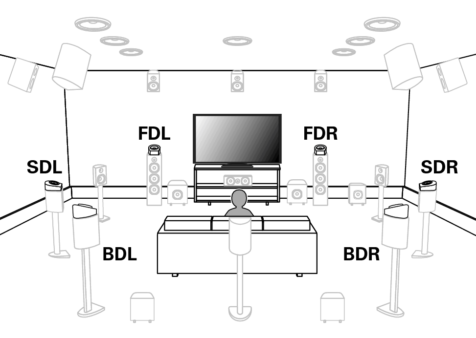 Pict SP Position4_AV10